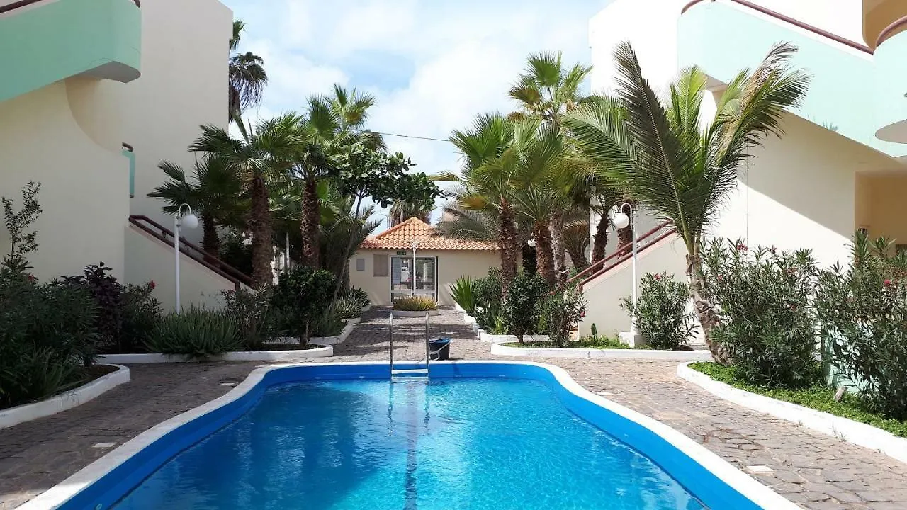 2 Bdr Top Floor Pool Views contacts
